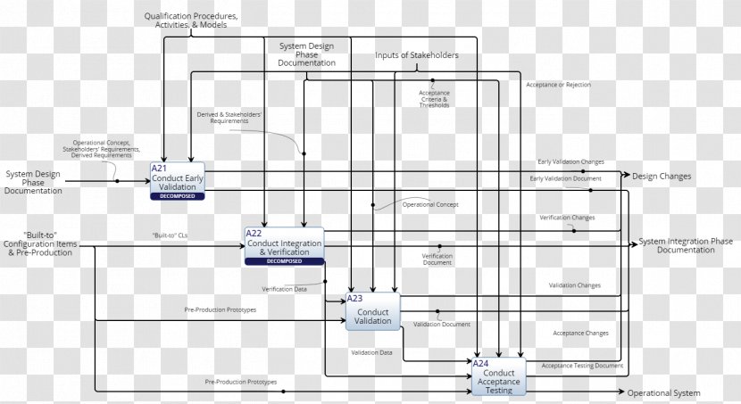 Paper Floor Plan Engineering - Design Transparent PNG