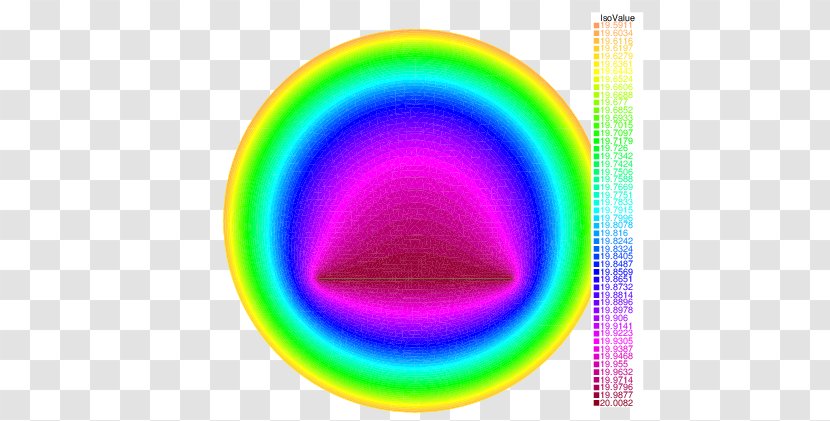 Circle FreeFem++ Heat Equation Time - Level Transparent PNG