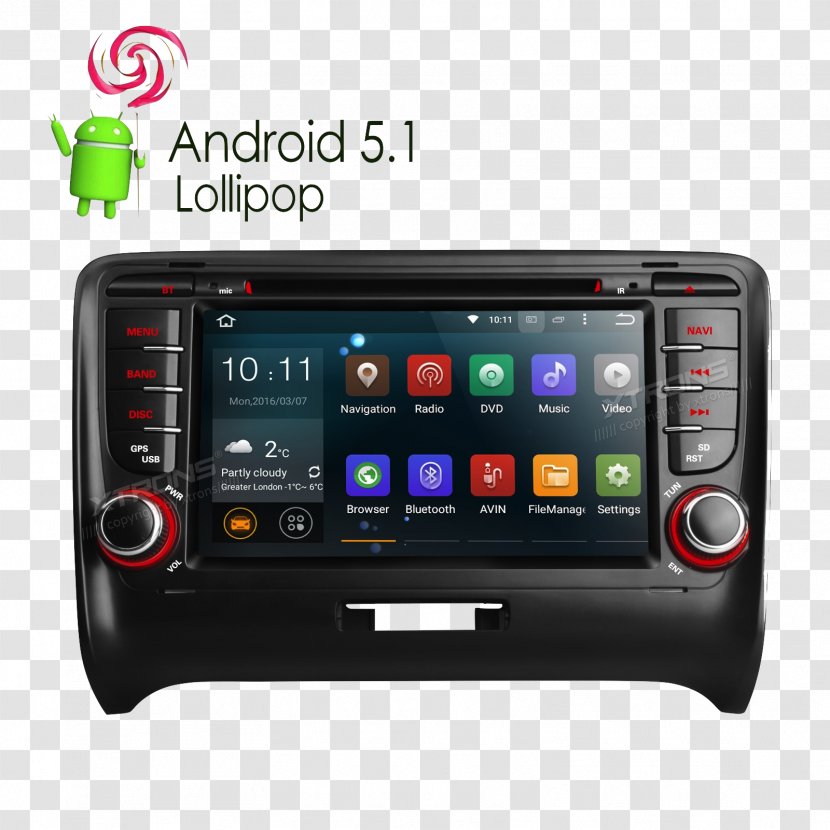 GPS Navigation Systems Car ISO 7736 Vehicle Audio Automotive Head Unit - Obdii Pids - Gps Transparent PNG