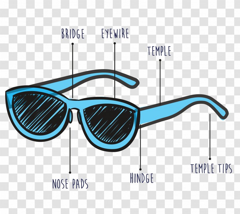 Glasses Anatomy Of A Frame Goggles - Azure Transparent PNG