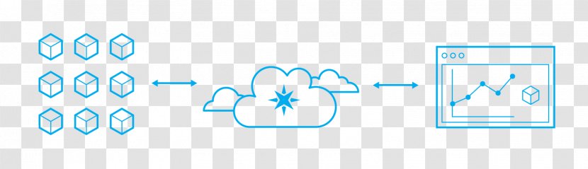 Internet Of Things Particle Photon Smart Device - Project - Cloud Secure Transparent PNG