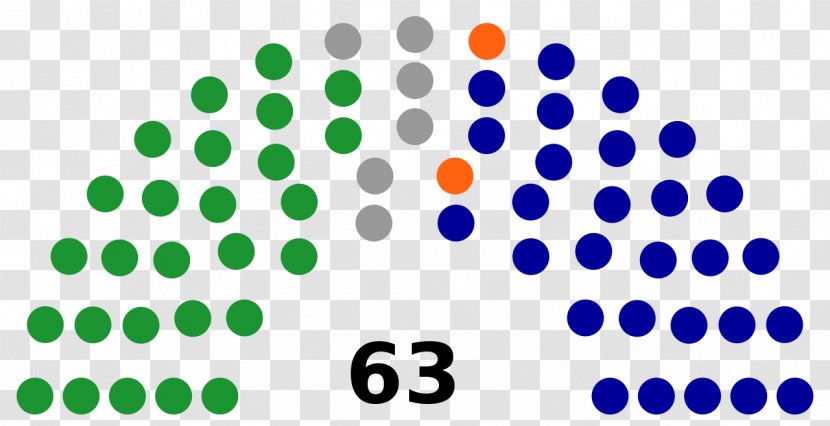 Corsican Territorial Election, 2017 United States Icelandic Parliamentary Assembly - Green Transparent PNG
