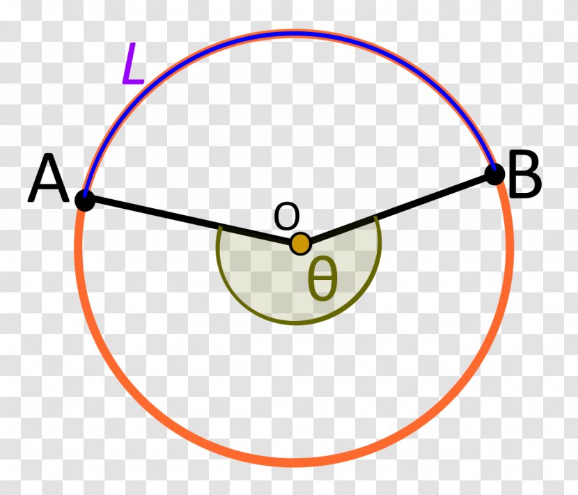 Circle Central Angle Point Arc - Inscribed Transparent PNG