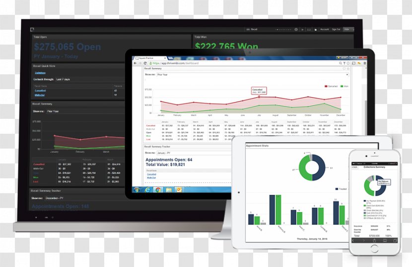 Square Practice Dashboard Analytics Display Device - Technology - Software Transparent PNG