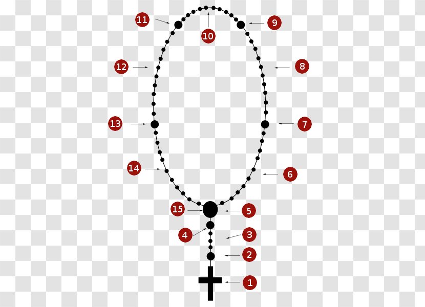 Pray The Rosary Prayer Beads Clip Art - Catholicism Transparent PNG
