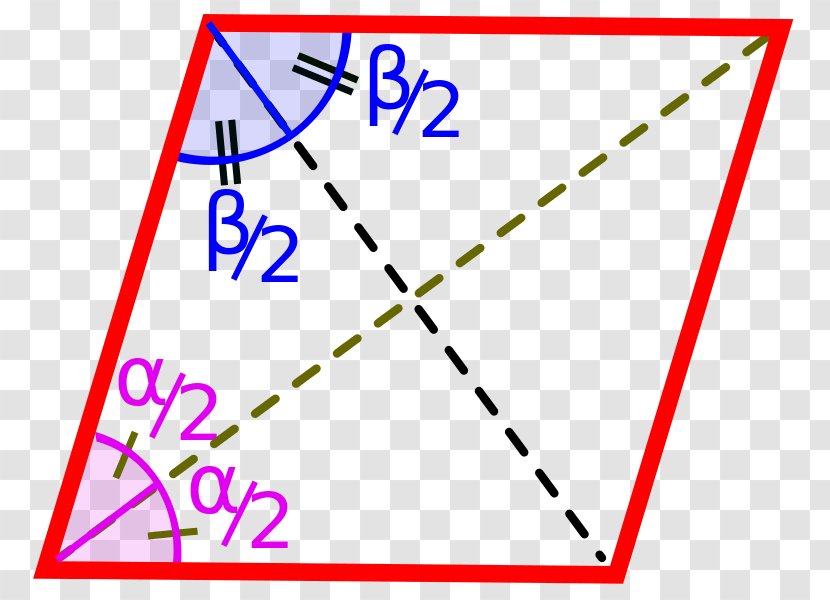 Rhombus Triangle Area Parallelogram - Parallel Transparent PNG