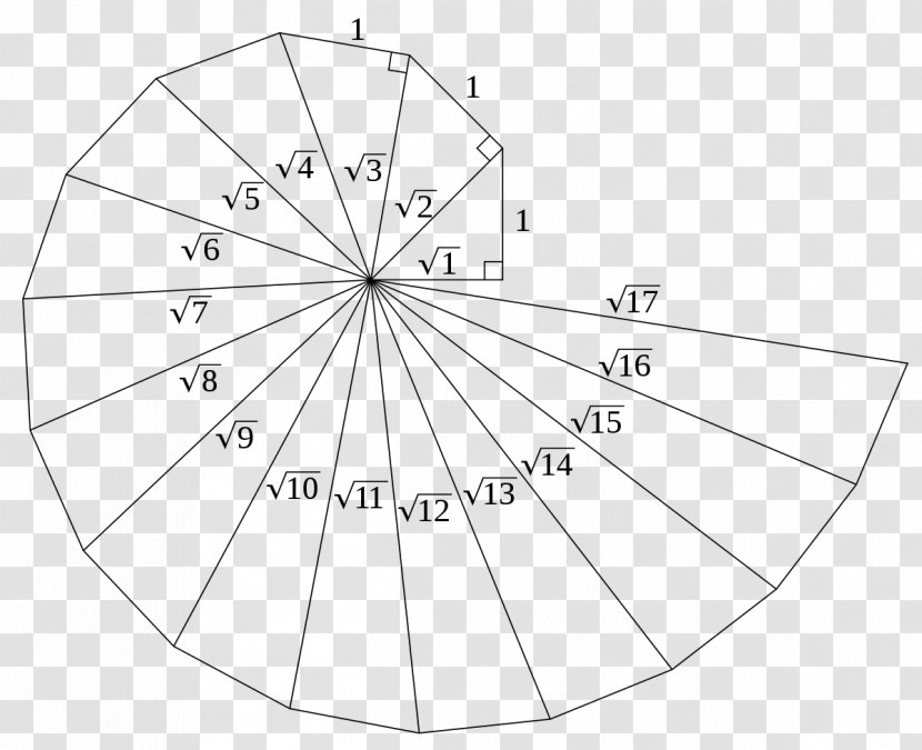 Spiral Of Theodorus Right Triangle Geometry Square Root - Line Art Transparent PNG
