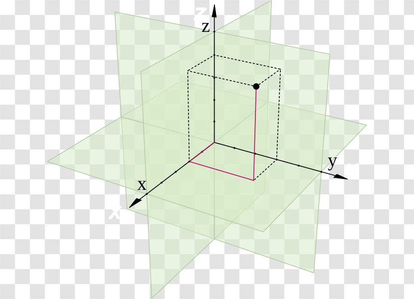 Cartesian Coordinate System Three-dimensional Space - Diagram Transparent PNG