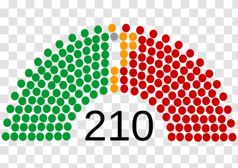 United States Senate 111th Congress Transparent PNG