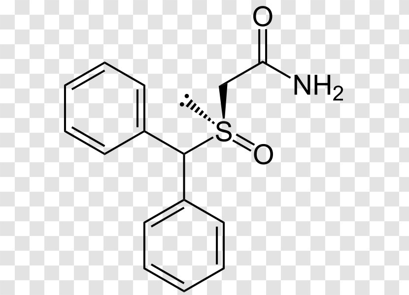 Nitrourea Chemistry Chemical Substance - Pharmaceutical Drug - Creative Formulas Transparent PNG