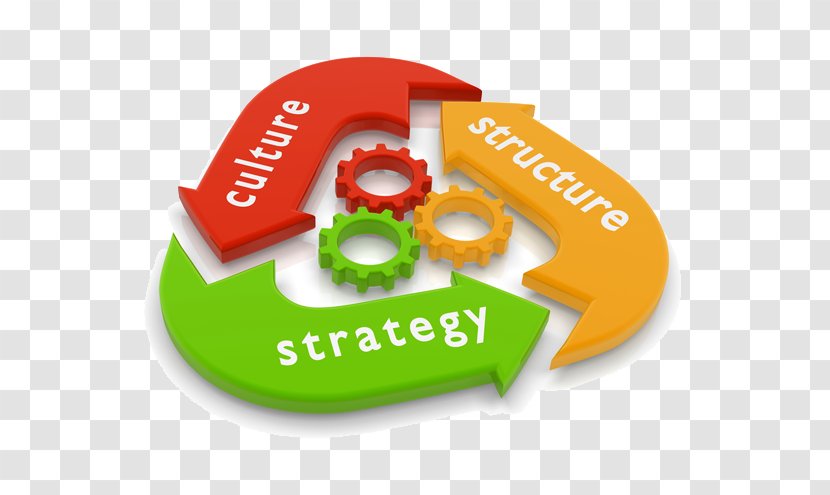 Strategy Strategic Management Organizational Culture Change - Marketing - Corporate Transparent PNG