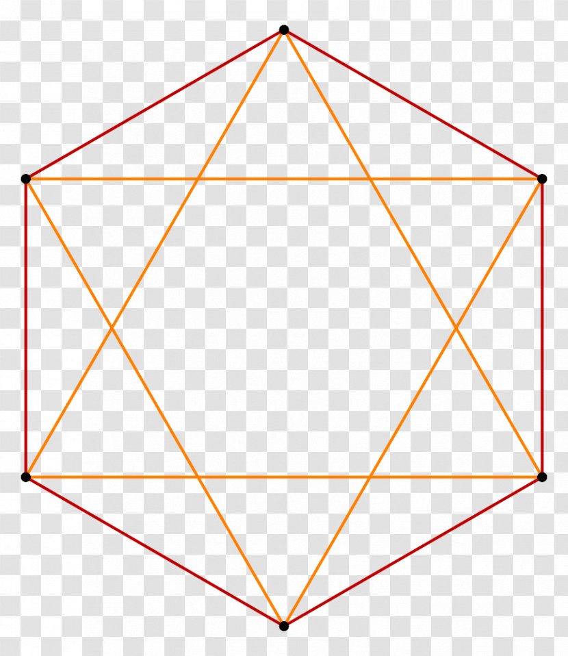 Guatemala Coffee Triangle Polygon Geometry - Peaberry Transparent PNG