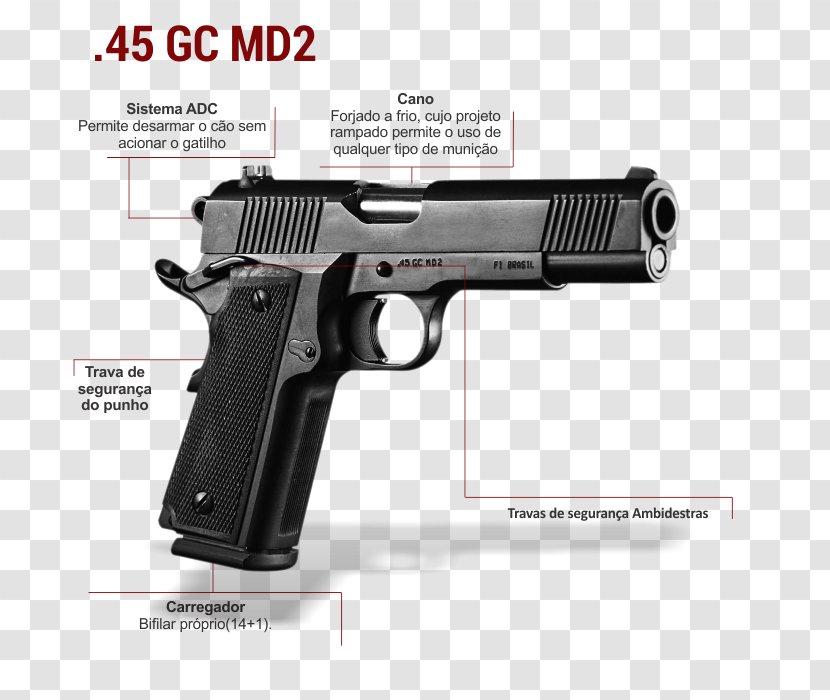 IMBEL GC .380 ACP Pistola 9mm - Imbel Gc - Taurus Transparent PNG