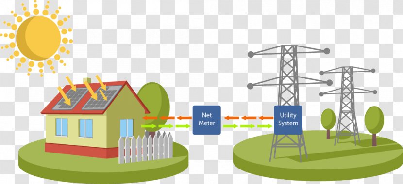 Net Metering Solar Power Energy Electricity Meter Transparent PNG