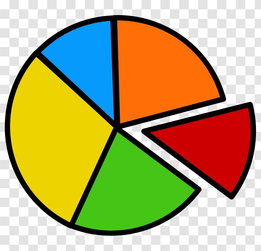 Pie Chart Clip Art - Symmetry - Clipart Transparent PNG