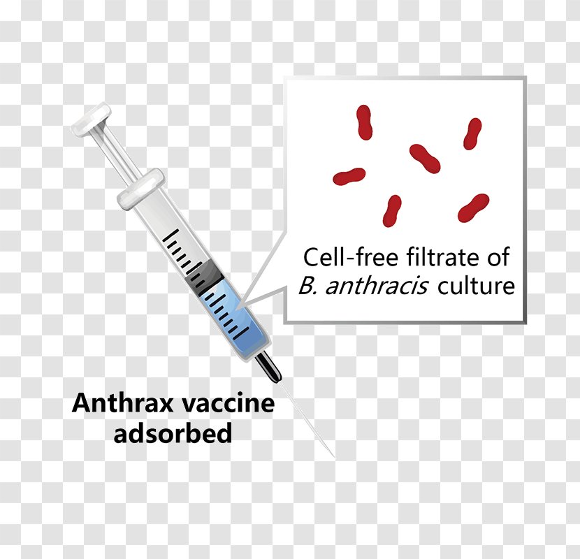 Tetanus Vaccine Toxoid Pertussis Diphtheria - Text - Immune Thrombocytopenic Purpura Transparent PNG