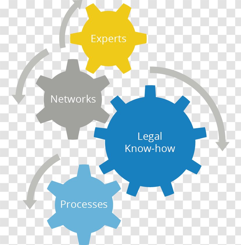 Social Media Service Business Justice - Customer Transparent PNG