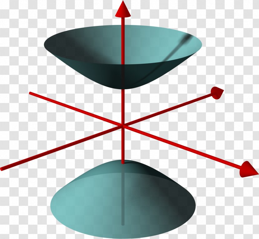 Hyperboloid Cone Conical Surface Conic Section Hyperbola - Solid Geometry - Ellipse Transparent PNG