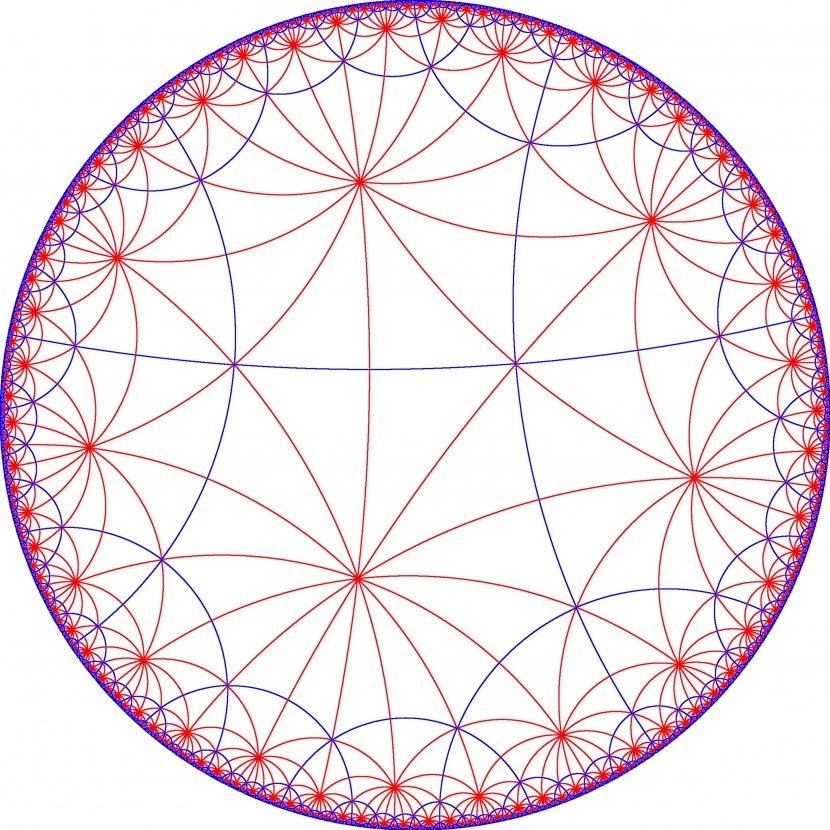 Protractor Compass Degree Ruler Circle - Symmetry - Mirror Transparent PNG