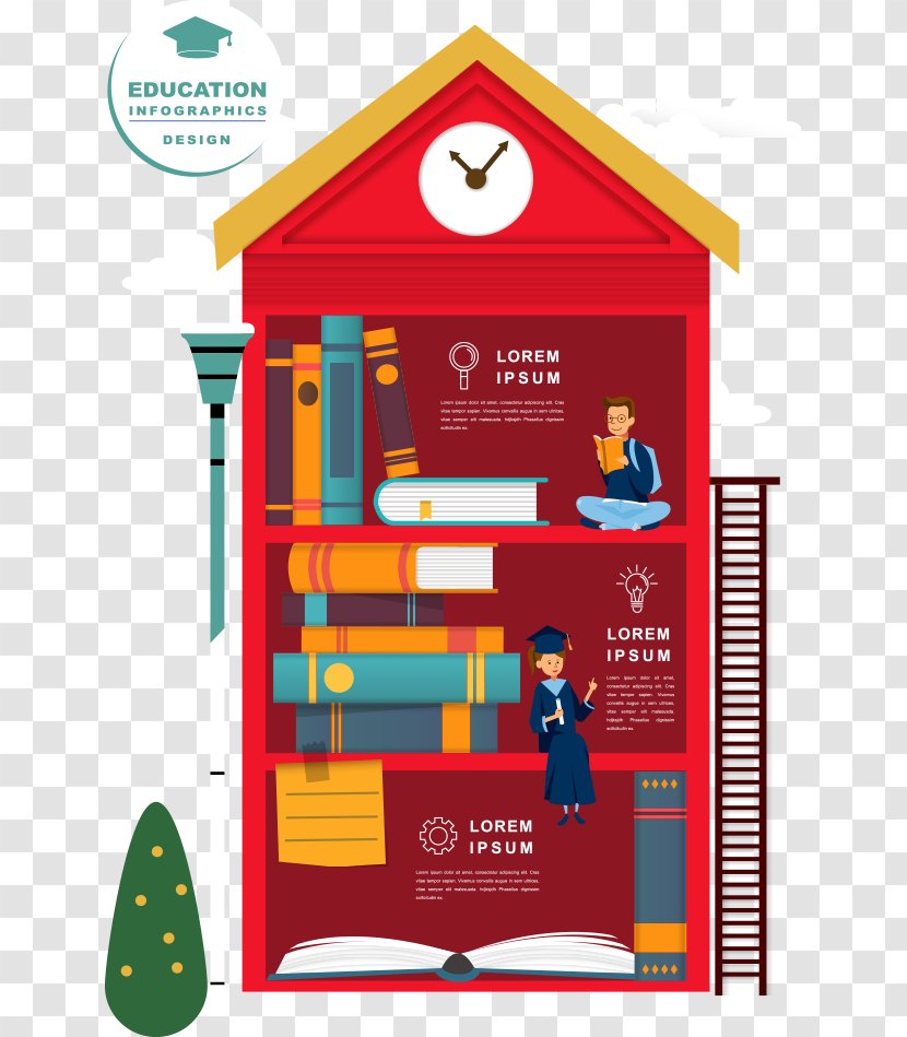 Student Dormitory Infographic Stock Photography - Royaltyfree - Books And Children Vector Chart Transparent PNG