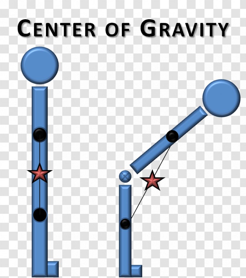 Personal Statement Product Clip Art Dance Essay - Gravitation - Gravity Fall Transparent PNG
