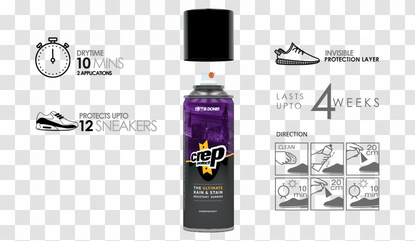 Aerosol Spray Waterproofing Liquid Shoe Stain - Crep Transparent PNG