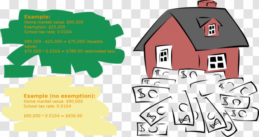 Homestead Exemption Tax Property Clip Art - Copyright - Logo Transparent PNG