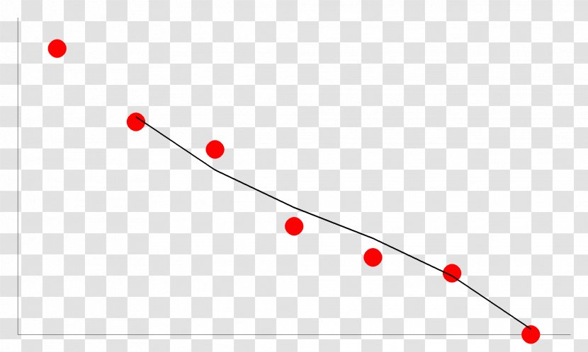 Line Point Angle - Area - The Feature Of Northern Barbecue Transparent PNG