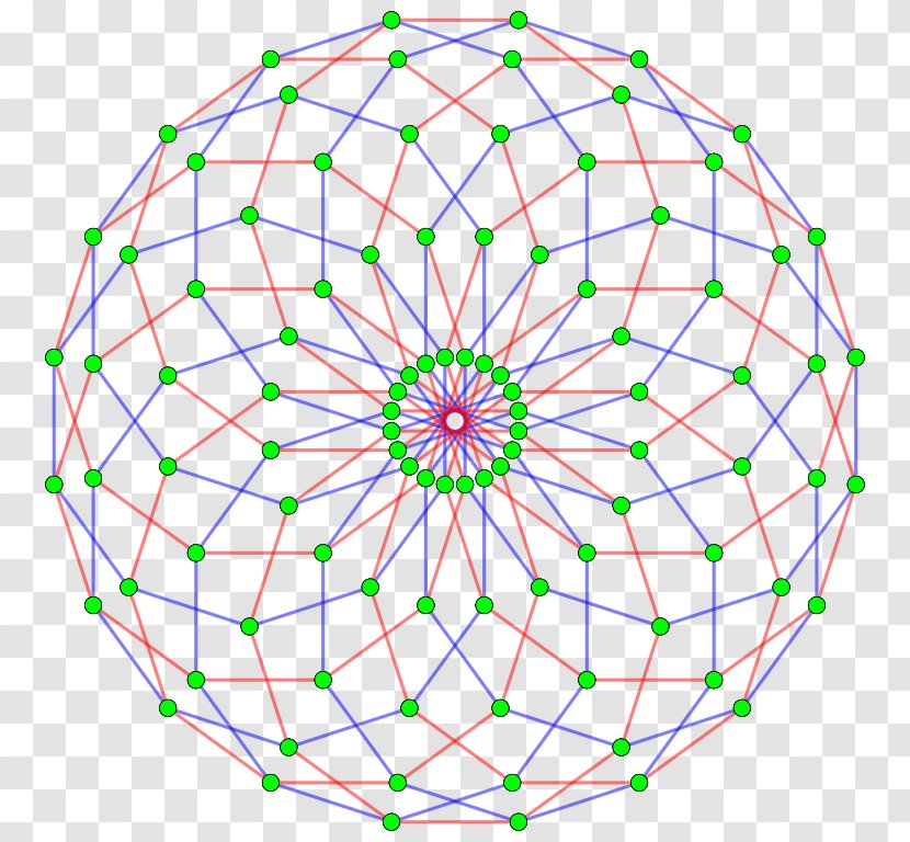 Stock Photography - Area - Polytope Transparent PNG