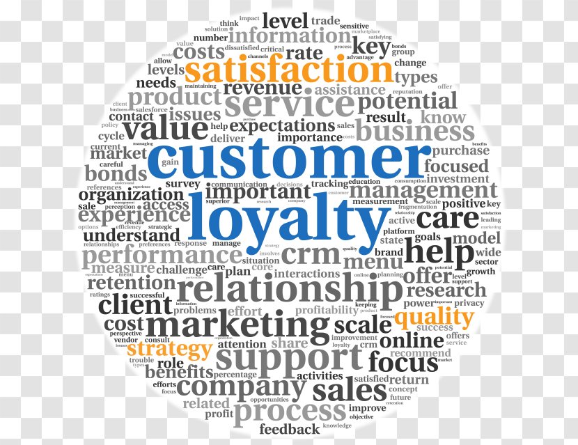 Marketing Customer Retention Loyalty Business Model Sales Transparent PNG