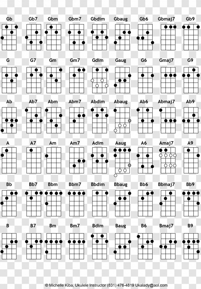 Ukulele Chord Chart Guitar Musical Tuning - Flower - Web Presentation Transparent PNG