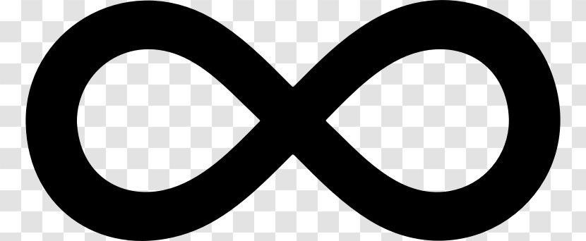 Infinity Symbol Clip Art - Black And White - Sign Transparent PNG