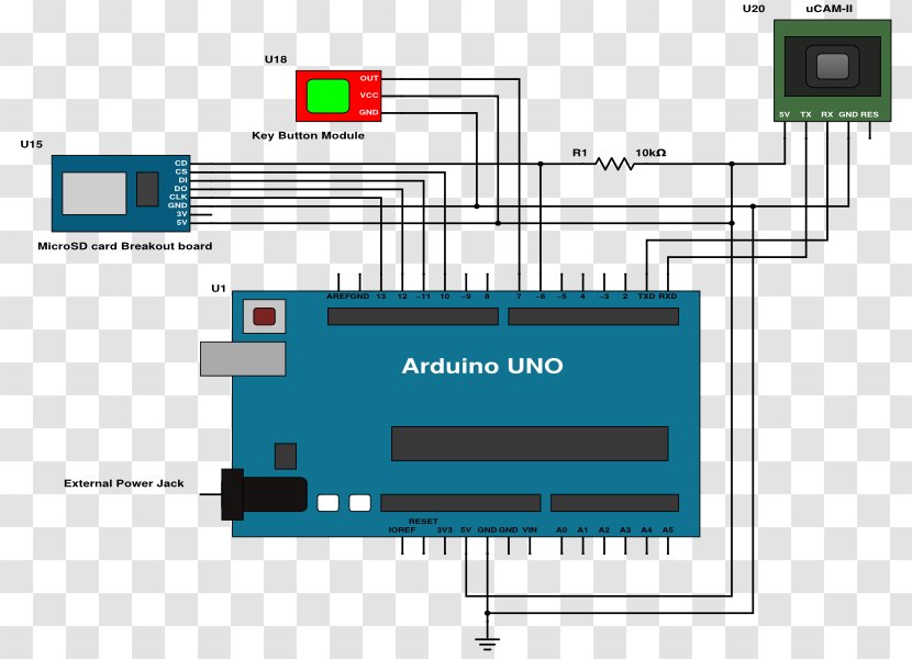 Circuit Diagram Arduino Schematic Serial Port - Camera Transparent PNG