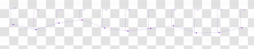 Line Point Angle - Purple - Layered Graph Transparent PNG