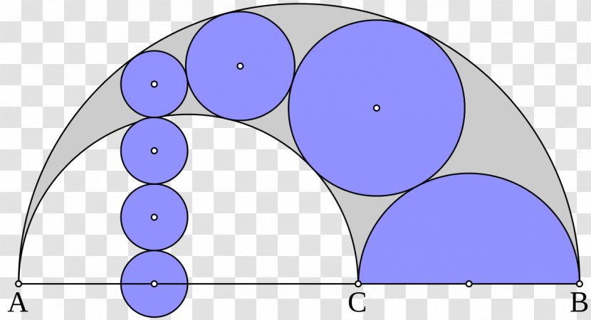 Circle Pappus Chain Arbelos Geometry Schoch Line - Blue Transparent PNG