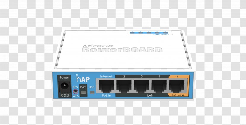MikroTik RouterBOARD Power Over Ethernet Gigabit - Aries Transparent PNG