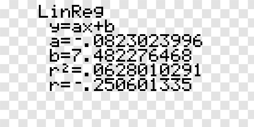 Number Linear Regression Analysis Linearity - Heart - Line Transparent PNG