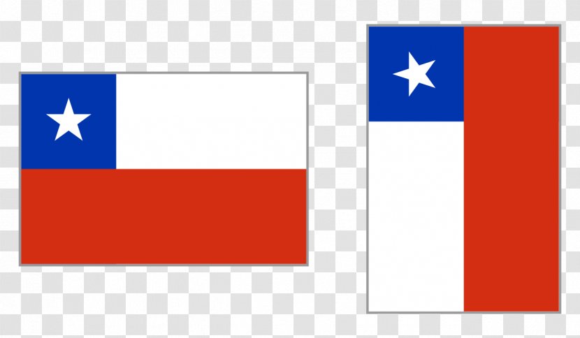 Flag Of Venezuela National Chile - Brand - Presentation Transparent PNG