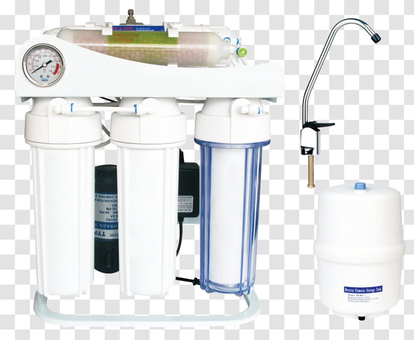 Water Filter Reverse Osmosis Pressure - Purifier Transparent PNG