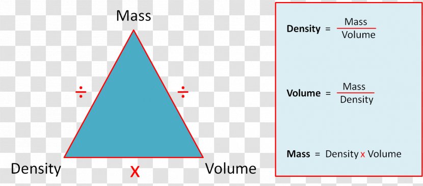 Density Triangle Volume Mass Matter - Measure Transparent PNG