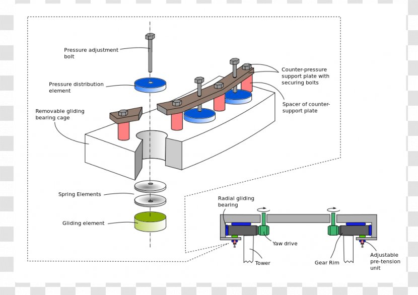 Engineering Technology Yaw Bearing Line - Organization Transparent PNG