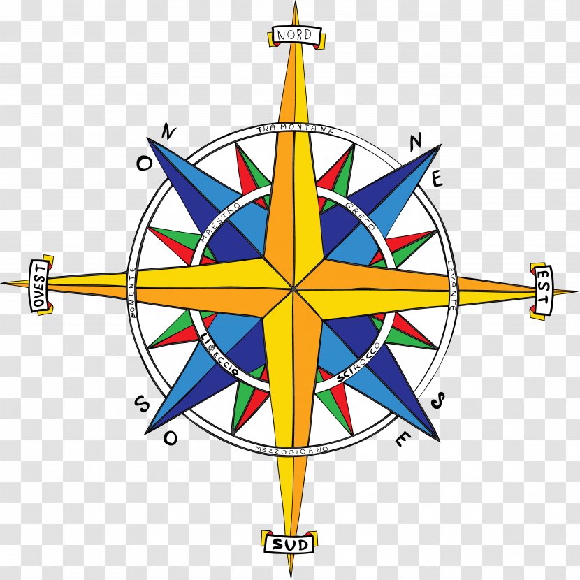 Wind Rose Compass Clip Art Transparent PNG