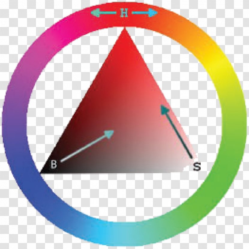 Color Wheel HSL And HSV Barvni Model - Area - Triangulo Transparent PNG