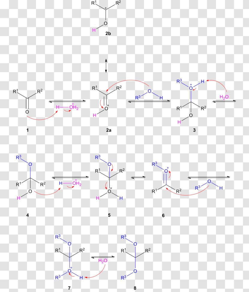 Hemiacetal Dean–Stark Apparatus Acetalisation Ketal - Deanstark Transparent PNG