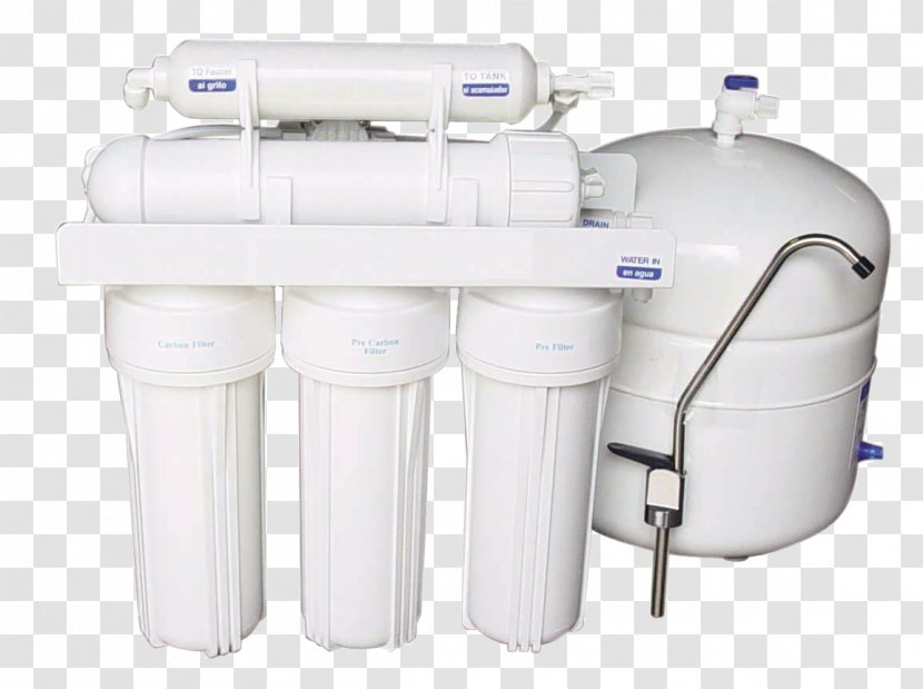 Water Filter Reverse Osmosis Drinking - Cylinder Transparent PNG