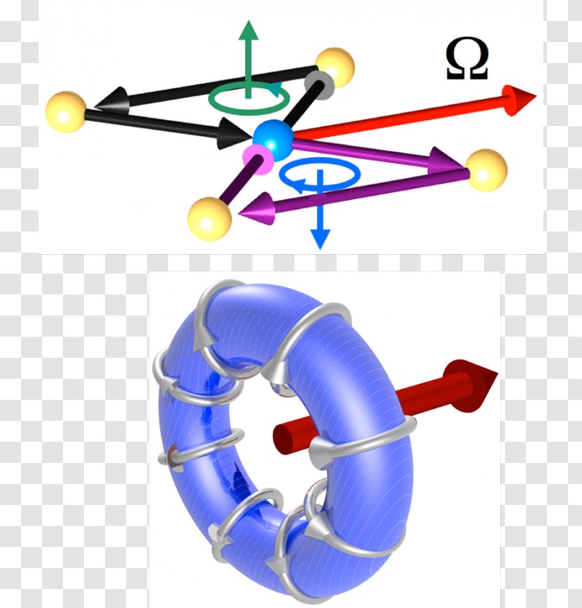 Atomic Orbital Cuprate Toroidal Moment Electron Spinon - Orbiton - Platinum Safflower Three Dimensional Transparent PNG