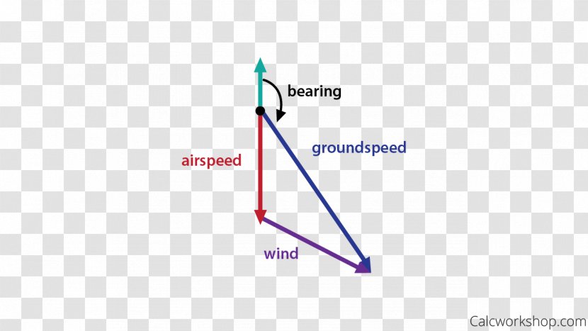 Line Angle Diagram - Text Transparent PNG