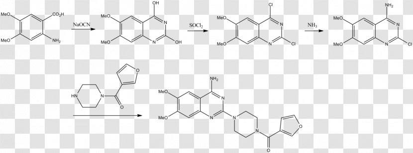 Agent Orange Chemical Synthesis Herbicide Chemistry Compound - Reaction - Plot Transparent PNG