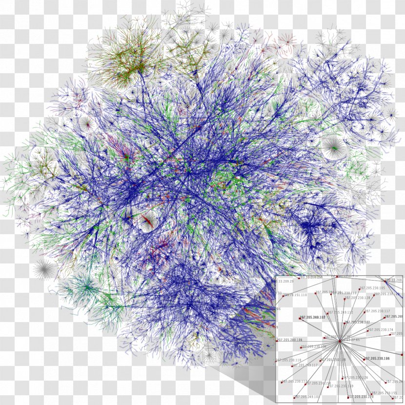 Routing Internet Net Neutrality Computer Network Router - Telecommunications Transparent PNG