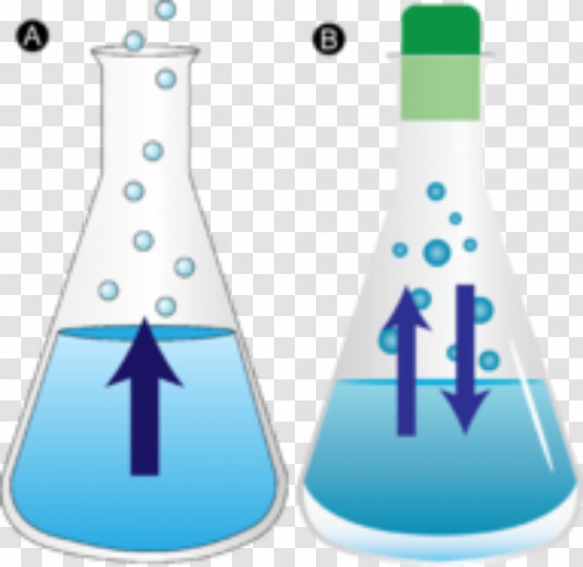 Liquid Evaporation Water Gas Condensation - Boiling Transparent PNG